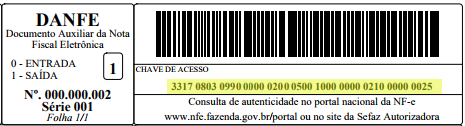 Chave de acesso no DANFE