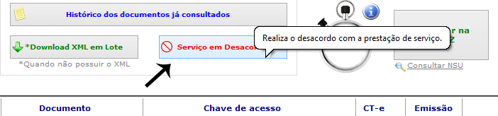 Botão serviço em Desacordo